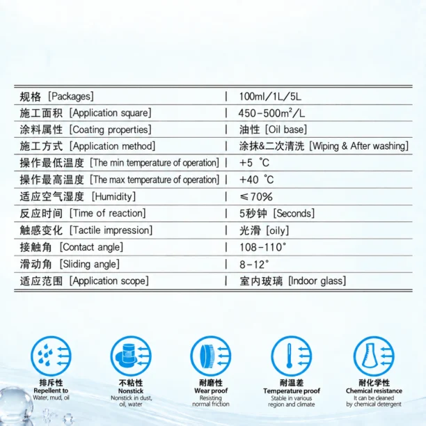 Easy-clean glass Technical Parameters table
